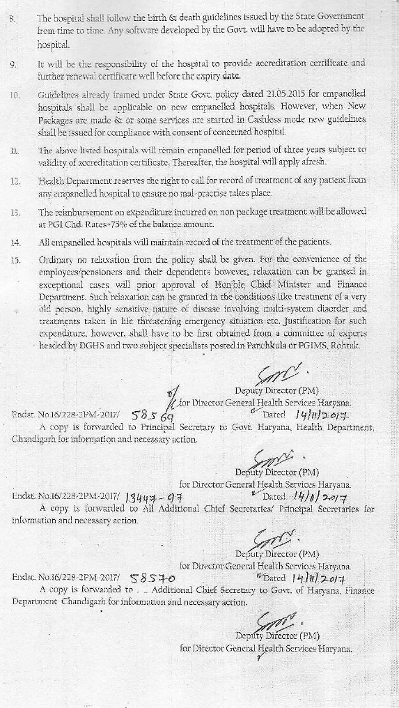New List of approved hospitals for reimbursement 20182019 Haryana Govt