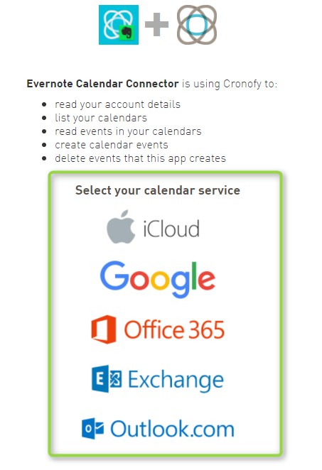 what is evernote connection with google what is evernote connection with google