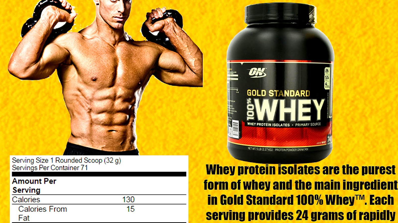 Most Effective Whey Protein Protein Choices