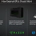 Η τεχνολογία XConnect External GPU της AMD