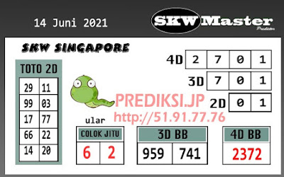 PREDIKSI SGP YOHII
