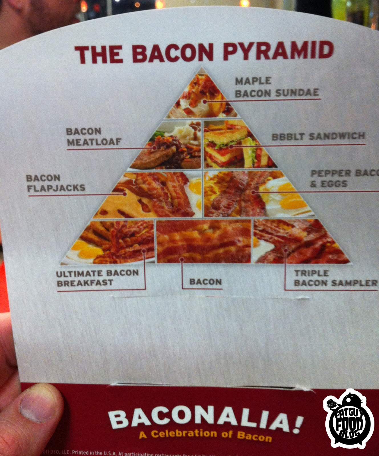 FATGUYFOODBLOG The Denny's Maple Bacon Sundae