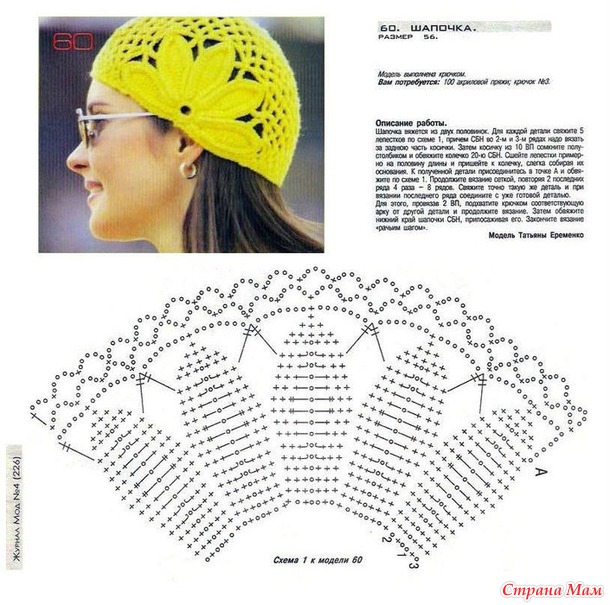 Ergahandmade Crochet Hat + Diagrams