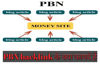 PBN backlink