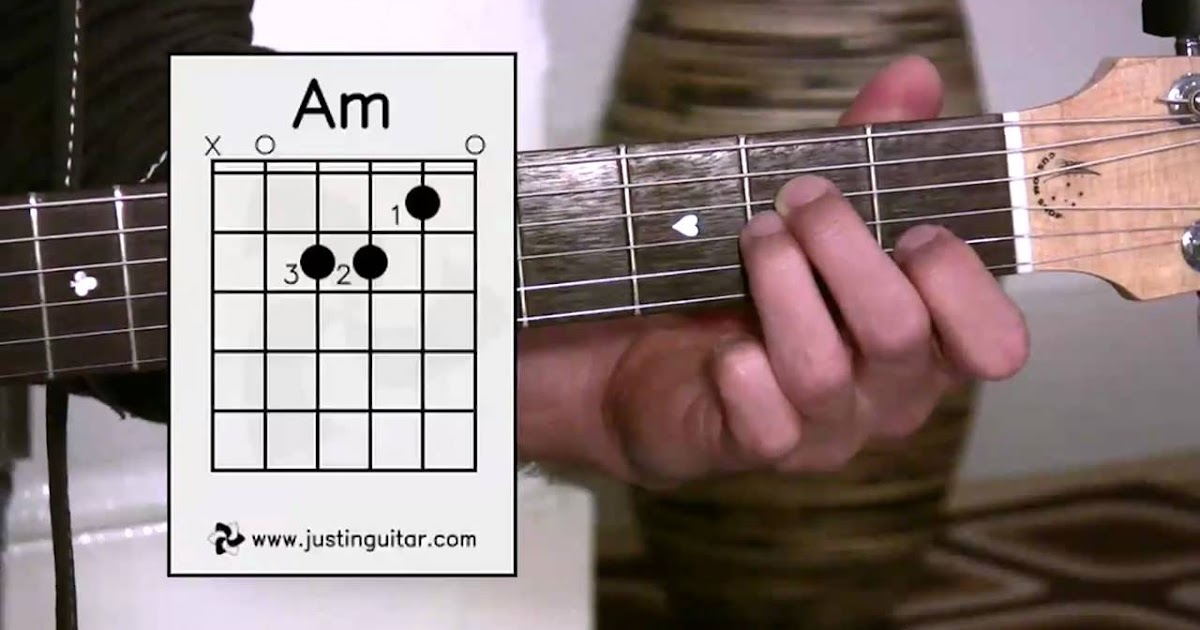 Kunci Dasar Gitar Kentrung