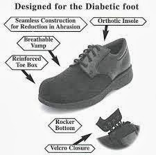 No Cost Shoes | Diabetic Shoes and Sneakers for Men and Women Medicare ...