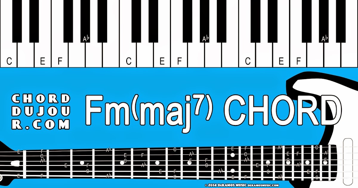 Chord du Jour: Dictionary: Fm(maj7) Chord