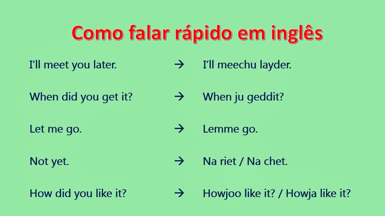 Como falar rápido em Inglês: você sabe? • Inglês Básico