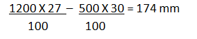 Data Interpretation Quiz For SBI PO 2018