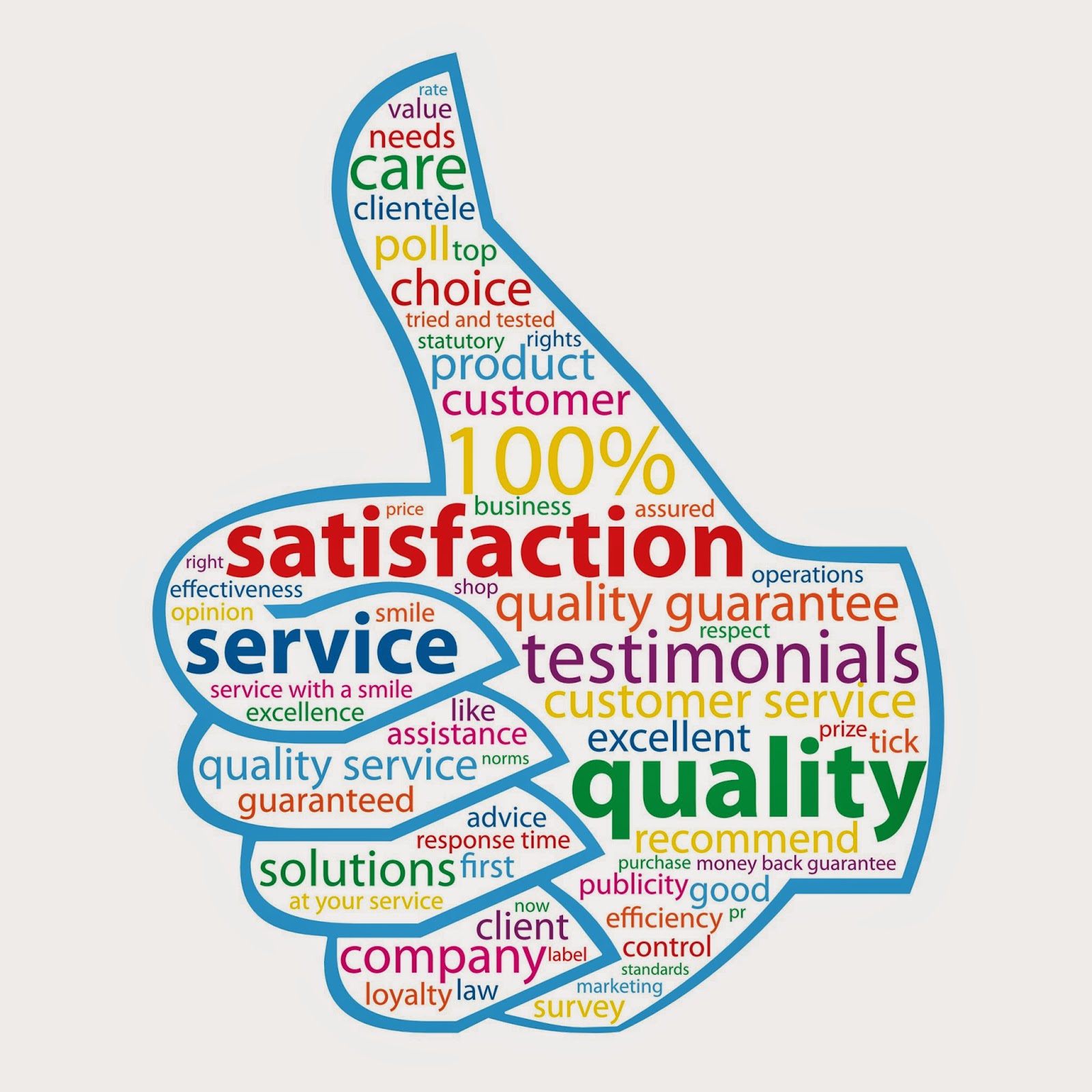 Danny s Blog principles-of-customer-service-ppt-download