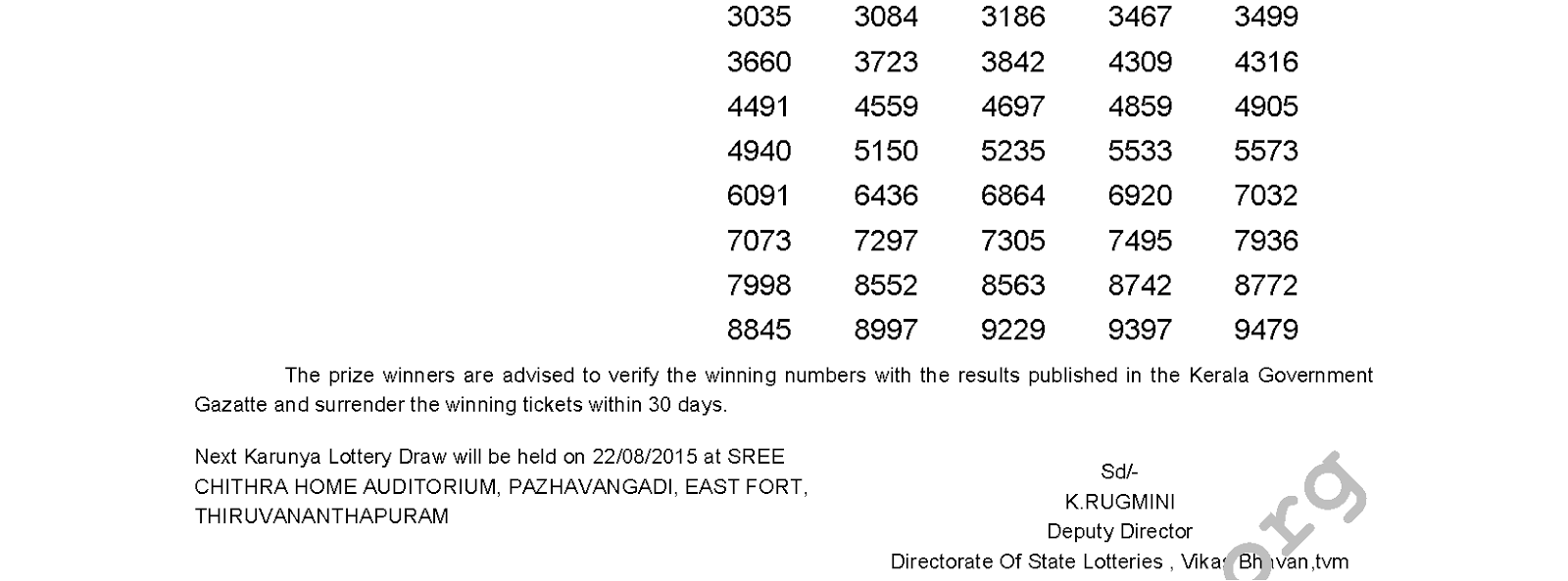 Karunya Lottery KR 202 Result 8-8-2015
