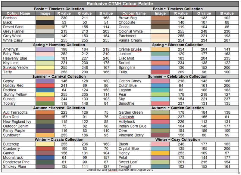 Sharons Creations Rgb Color Chart