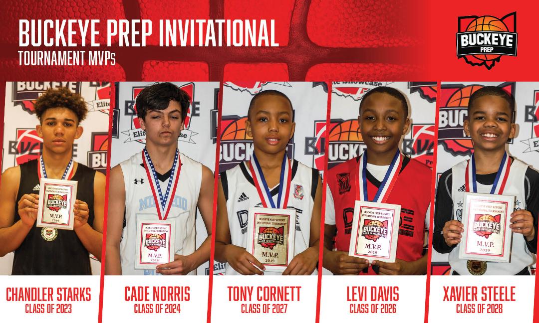 . Buckeye Prep Invitational Day 3 Standouts