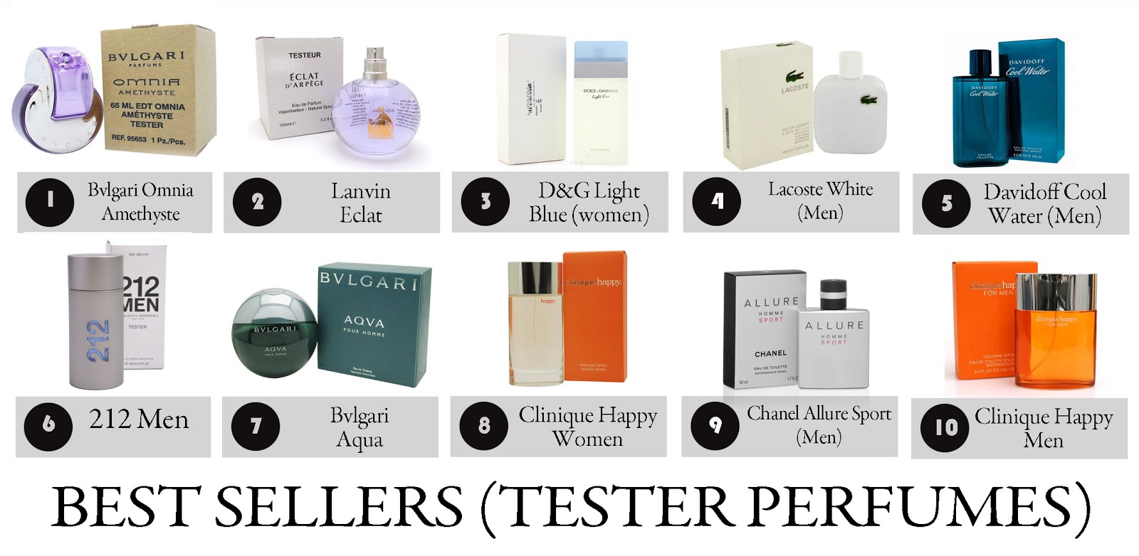 KIKAYSIMARIA Tester Perfumes What are they?