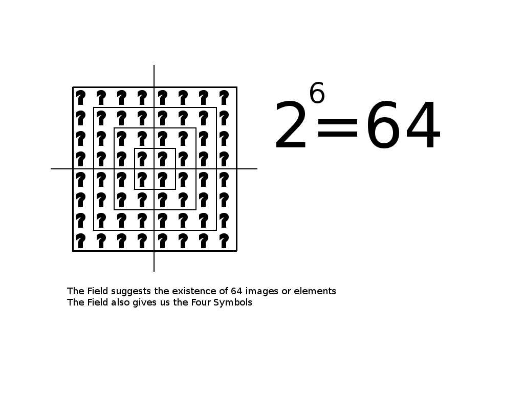 shaRQ: Math & Myth