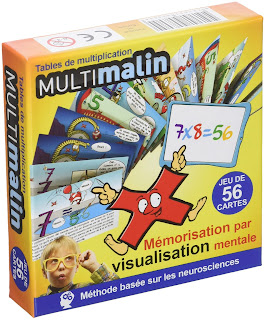 Multimalin conjugaison (Présent) - Multimalin  Apprendre les tables de  multiplication, Conjugaison present, Table de multiplication