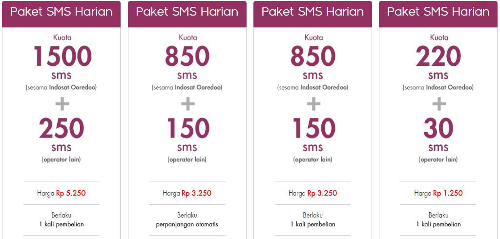 Download Kenapa Tidak Bisa Membeli Paket Im3 Pictures