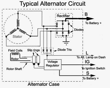 Car Alternator Circuit Wiring Diagram