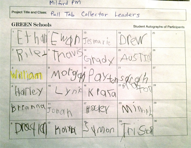 École Edwards GREEN Schools Projects Student Signatures