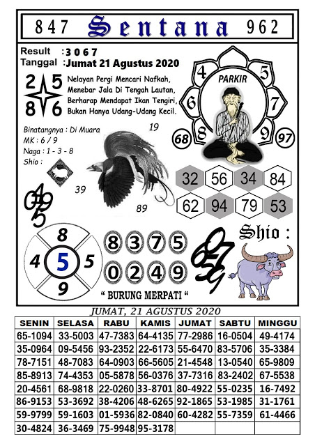 Prediksi Syair Hk 21 Agustus 2020 Keraton4d