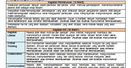 Rpp Pkwu 1 Lembar Kelas 10 11 12 K13 Revisi Terbaru 2020 Info Pendidikan Terbaru
