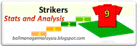 BMM Strikers