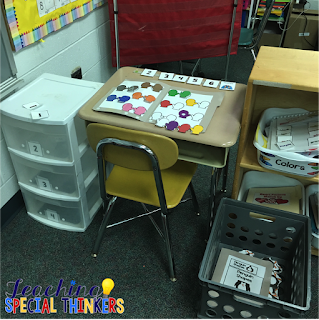 Teaching Special Thinkers gives some terrific tips for setting up your special education classroom and says using structured work systems is key.