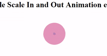 Circle Scale In and Out Animation Effect Using CSS3 | SKPTRICKS
