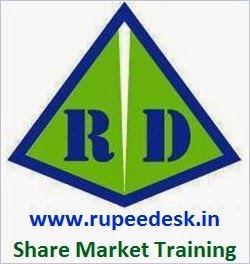 Free Share Market Training