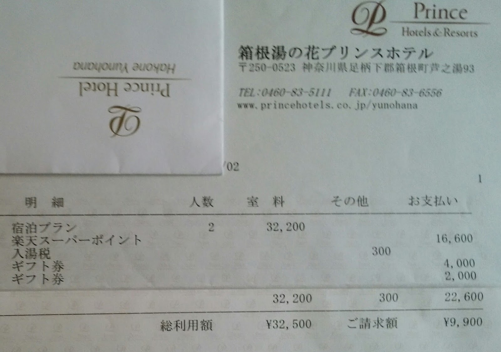 驚きの値段で】 プリンスチケット 1000円チケット2枚 tco.it