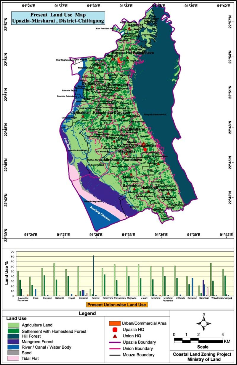 Mirsharai Upazila Land Use Mouza Map Chittagong District Bangladesh