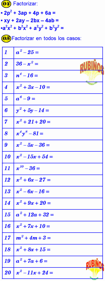 FACTORIZACIÓN DE POLINOMIOS MÉTODOS - EJEMPLOS Y FORMULAS PDF