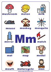 English for Kids Step by Step: Letter M Worksheets, Flash Cards ...
