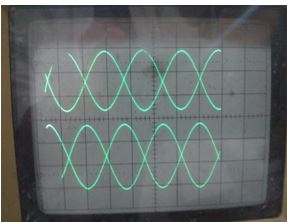 Laporan Praktikum Op Amp Inverting Dan Non Inverting Gafisteen