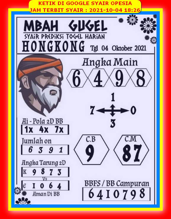 Prediksi Hongkong 4 Oktober 2021 Prediksi Togel Hk Sdy Sgp
