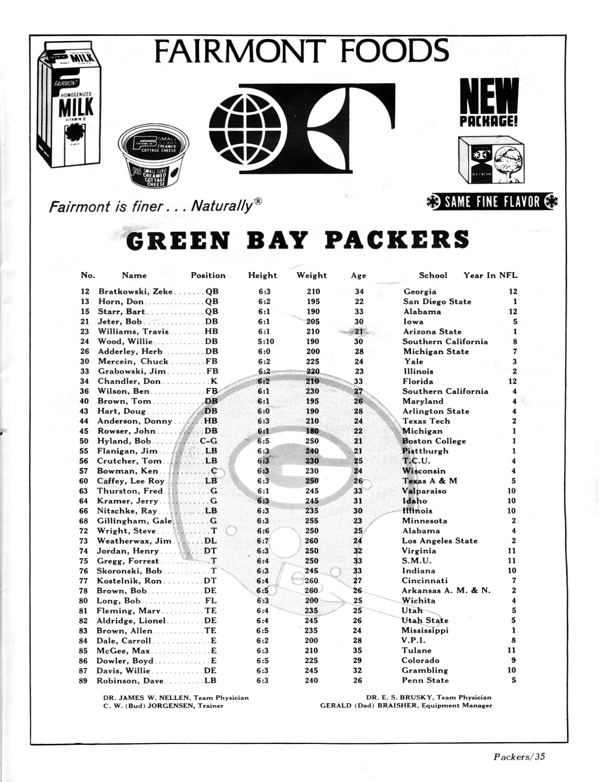 PACKERVILLE, U.S.A. Happy “Ice Bowl” Anniversary