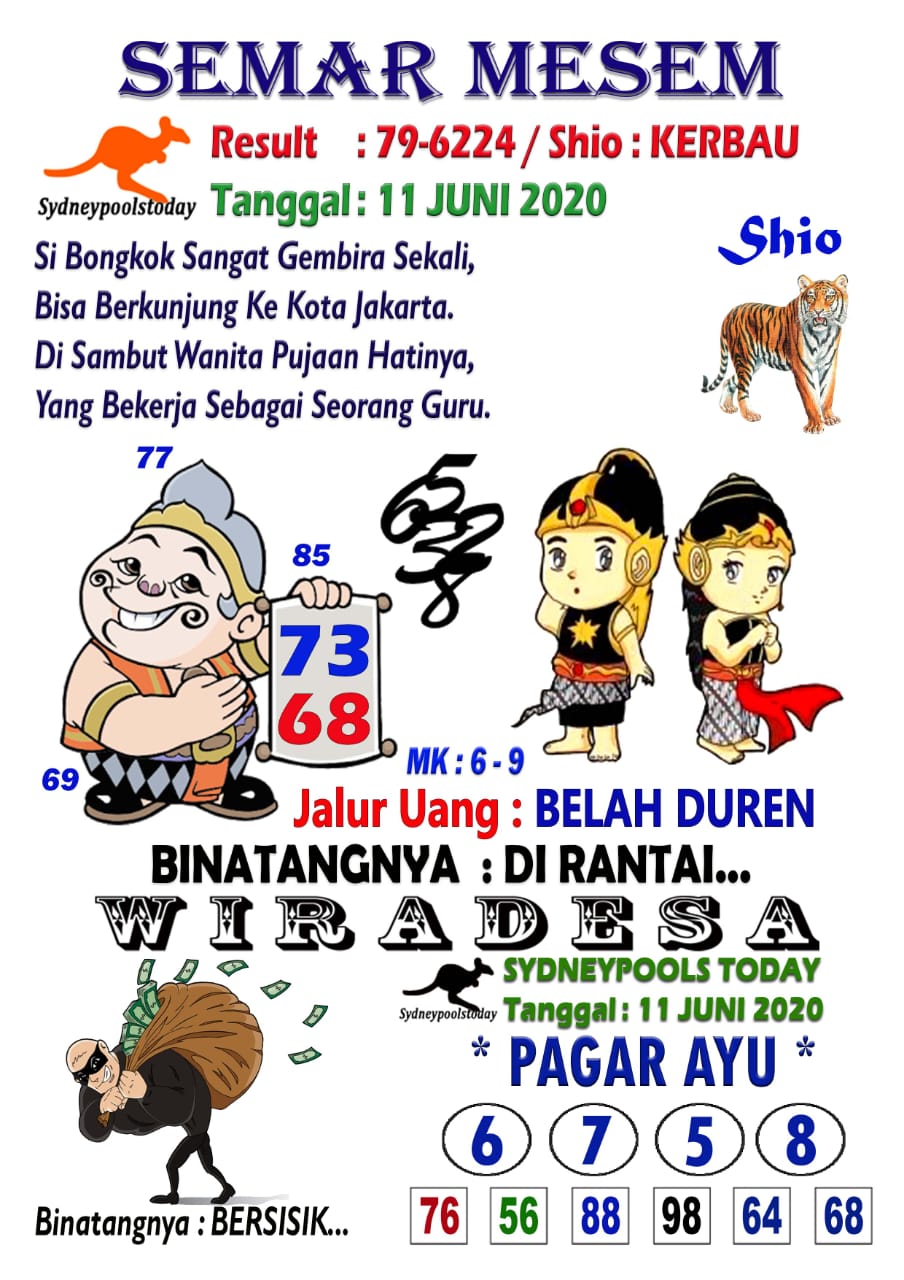 Prediksi Syair Sydney 11 Juni 2020 Keraton4d Prediksi Syair Sydney 11 Juni 2020 Keraton4d