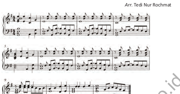 Seni Budaya Tentang Musik