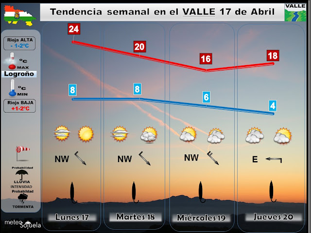 prevision tiempo valle logroño tiempo josecalvo meteosojuela