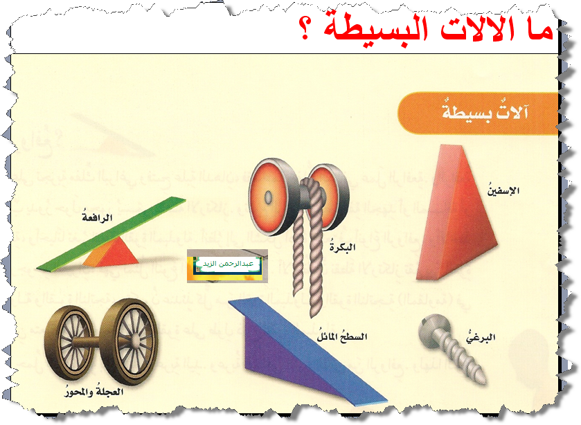مدونة العلوم الصف الخامس الفصل الدراسي الثاني الآلات البسيطة
