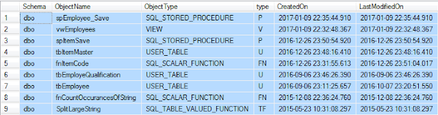 Sql server get created or modified date of tables stored procedures views and functions asp 