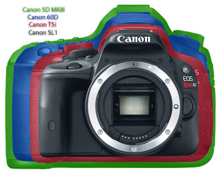 small DSLR camera, new EOS camera, new Canon EOS camera