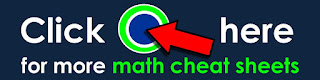 Math cheat sheets