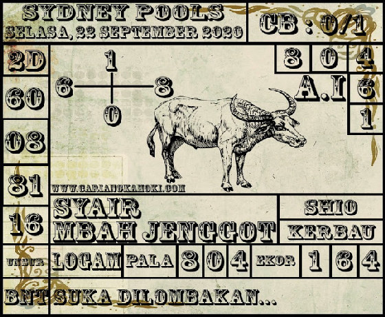PREDIKSI SYDNEY COJEEL