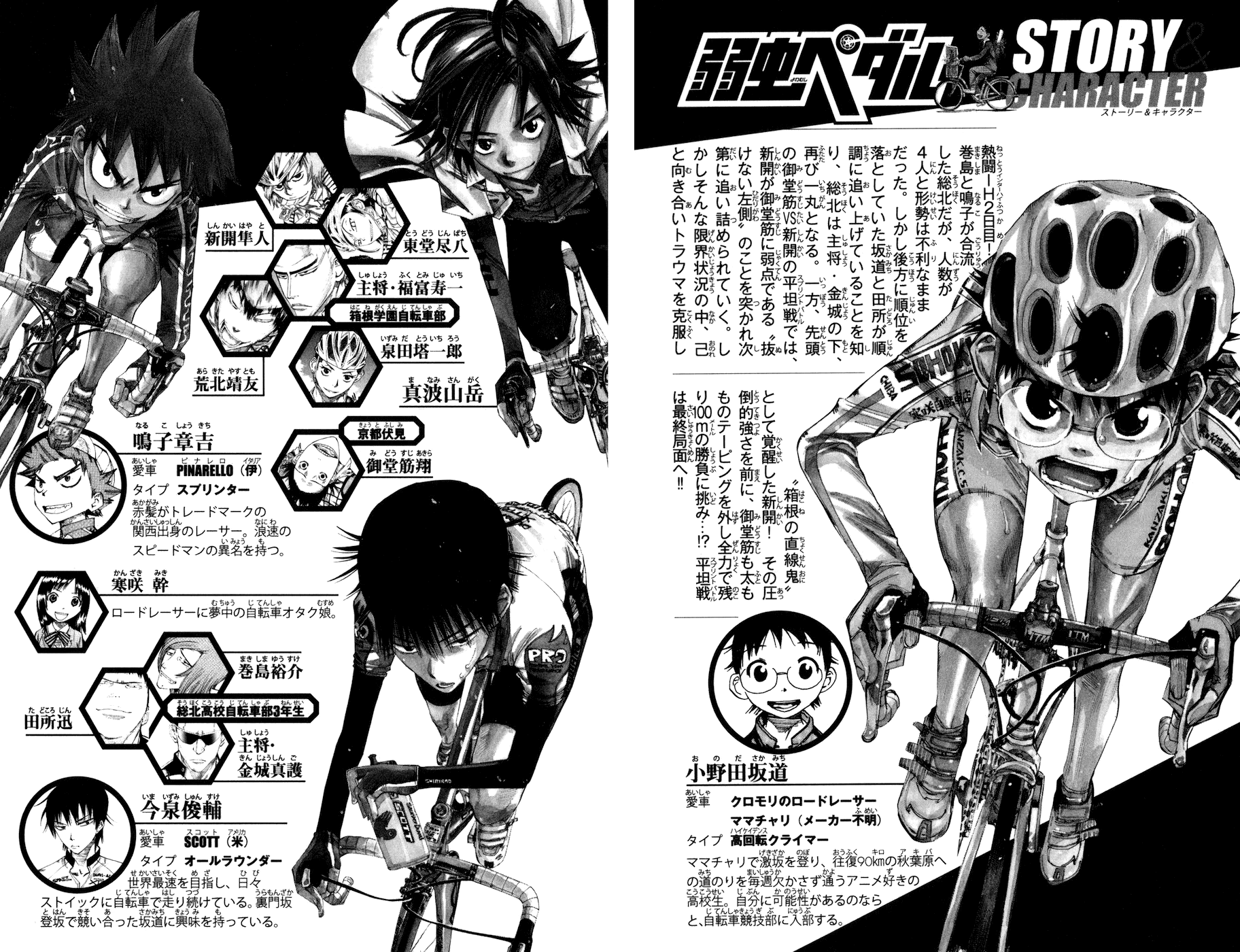 Qmanga Yowamushi Pedal Chapter Ch 129 The Strongest And Fastest
