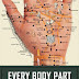 EVERY BODY PART IS IN THE PALM OF YOUR HAND – PRESS THE POINTS FOR WHEREVER YOU HAVE PAIN READ