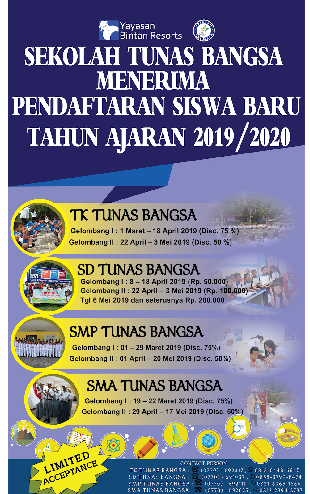 PPBD SMA TUNAS BANGSA SMA TUNAS BANGSA