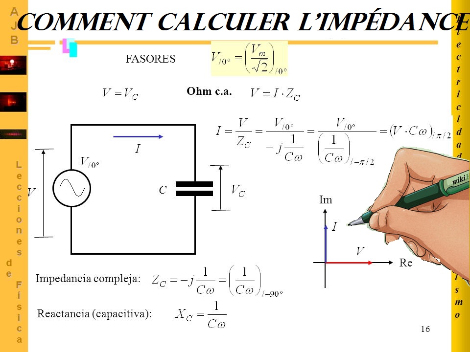 Comment calculer l'impédance génie électronique