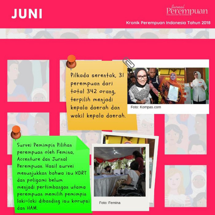 Yayasan Jurnal Perempuan untuk pertama kalinya mengeluarkan materi terbarunya yuakni Kronik Perempuan Indonesia. Materi baru ini diluncurkan bersamaa dengan peringatan hari Ibu, yang sejatinya merupakan hari perempuan Indonesia. 