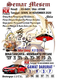 Prediksi Syair Hk 30 November 2020 Pangkalantoto